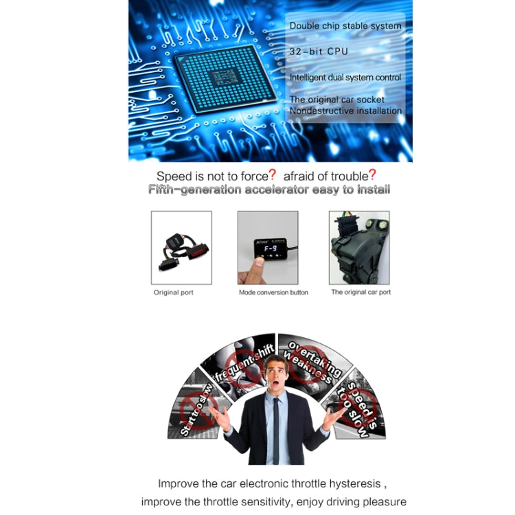 TROS KS-5Drive Potent Booster for Toyota Corolla 2005-2007 Electronic Throttle Controller , For Toyota Corolla
