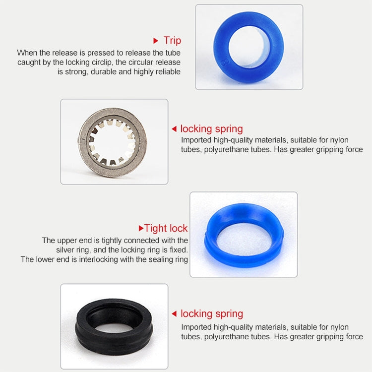 SL4-01 LAIZE 2pcs Throttle Valve Quick Fitting Pneumatic Connector, SL4-01 (2pcs), SL4-02, SL4-M5 (2pcs), SL6-01 (2pcs), SL6-02, SL6-03, SL6-04, SL6-M5 (2pcs), SL8-01 (2pcs), SL8-02, SL8-03, SL8-04, SL10-01 (2pcs), SL10-02, SL10-03, SL10-04, SL12-02   ...