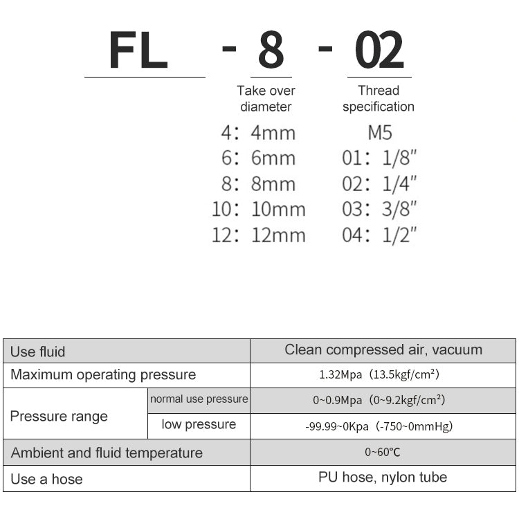 LAIZE Nickel Plated Copper Trachea Quick Fitting Twist Elbow Lock Female Connector, FL8-03, FL8-04, FL10-03, FL10-04, FL12-02, FL12-03, FL12-04