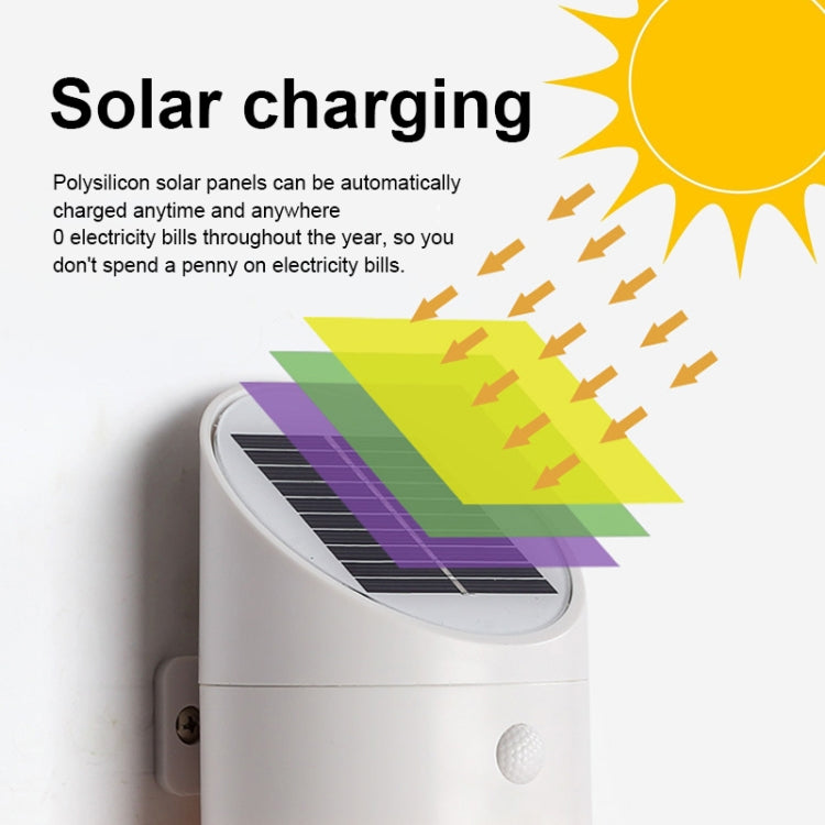 Solar Outdoor LED Induction Wall Light Night Light Radar Human Body Induction Lighting, White Light, White Light (Black), White Light (Grey), White Light (White)