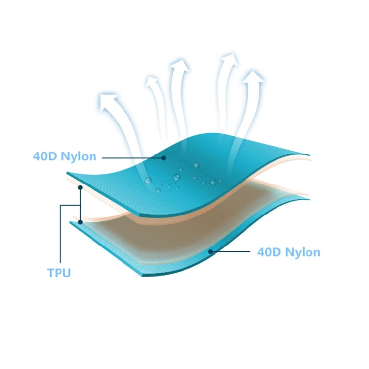 Outdoor Camping Foot-step Automatic Inflatable Cushion Portable TPU Inflatable Double Bed, Size: 195 x 119 x 16cm, Foot-step Emerald, Foot-step Peacock Blue, Foot-step Dark Blue, Foot-step Orange