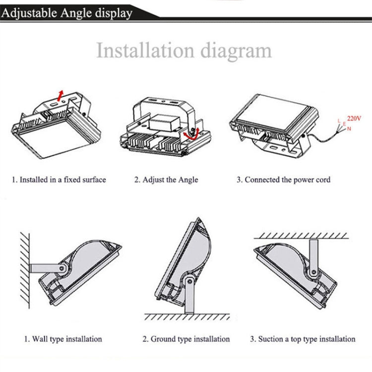 Luminous Flux: > 4000LM, PF > 0.9, RA > 80, AC 90-140V, 50W Warm White