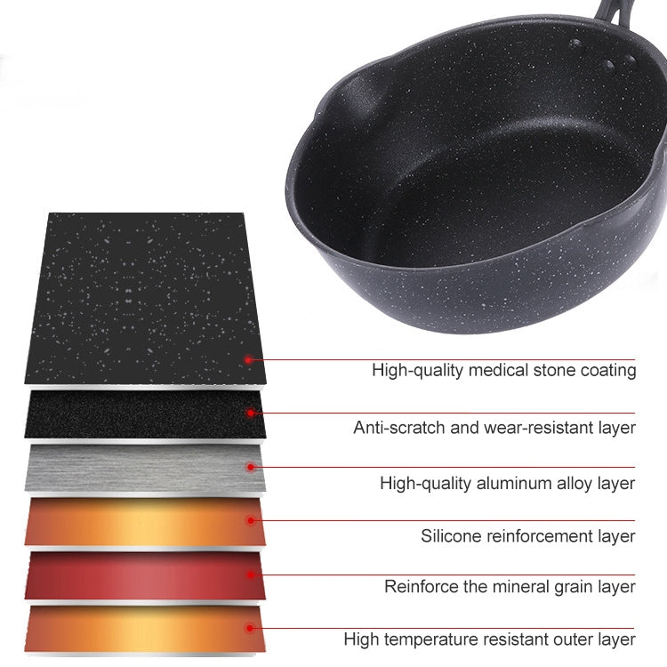 Thick Bottom Maifan Stone Household Small Frying Pan Non Stick Pan Deep Frying Pan, 26cm Beige Without Cover, 28cm Beige Without Cover