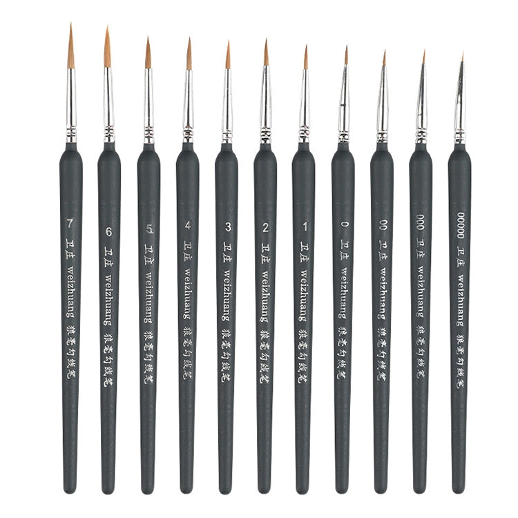 WeiZhuang Hook Line Pen Painting Hand-painted Watercolor Wolf Mint Hook Line Pen Painting Stroke Thin Line Brush, 10 PCS 00000 Dark Blue, 10 PCS 000 Dark Blue, 10 PCS 00 Dark Blue, 10 PCS 0 Dark Blue, 10 PCS 1 Dark Blue, 10 PCS 2 Dark Blue             ...