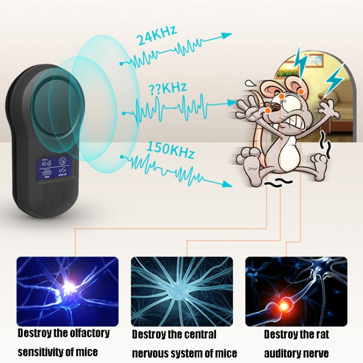 BG-305 Display Ultrasonic Insect Repellent, BG-305 US Plug Black, BG-305 UK Plug White, BG-305 UK Plug Black, BG-305 EU Plug White, BG-305 EU Plug Black, BG-305 AU Plug White, BG-305 AU Plug Black, BG-305 US Plug White