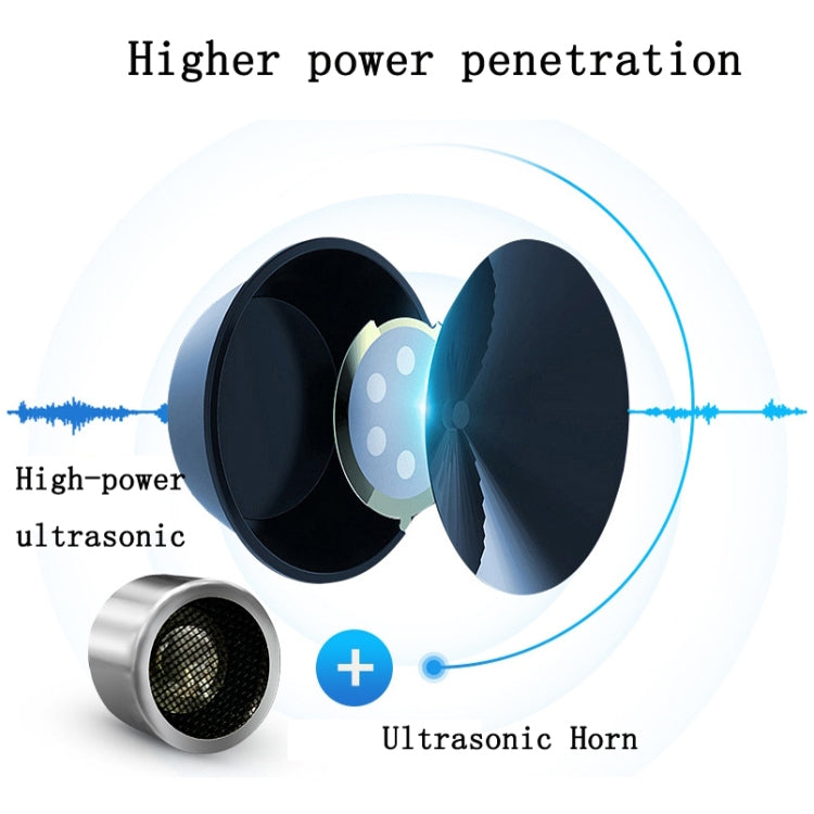 BG302 Dual-Speaker Intelligent Frequency Conversion Mosquito Repellent Ultrasonic Insect Repellent, US Plug 110V, EU Plug 220V, UK Plug 220V, JP Plug 110V