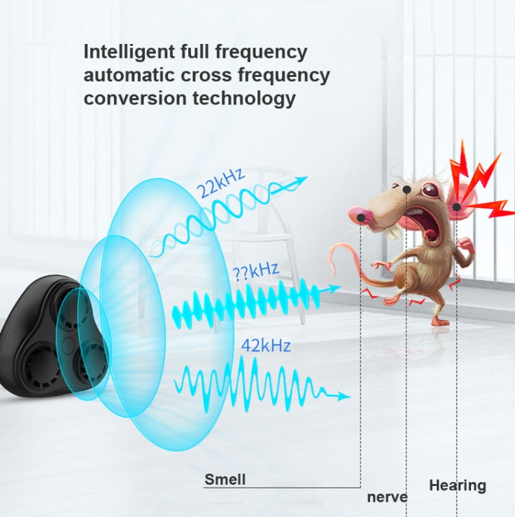 BG310 3-Horn Ultrasonic Automatic Frequency Conversion Mouse Repeller/Insect Repellent/Mosquito Repellent, US Plug 110V, EU Plug 220V, AU Plug 220V, UK Plug 220V, JP Plug 110V