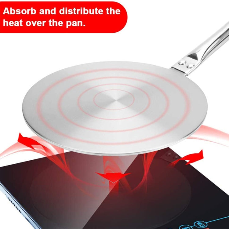 Stainless Steel Heats Conduction Plates Induction Cooker Diffuser Plate ,Spec:, 20cm Fixed Handle, 22cm Fixed Handle, 24cm Fixed Handle, 20cm Disassembly Handles, 24cm Disassembly Handles