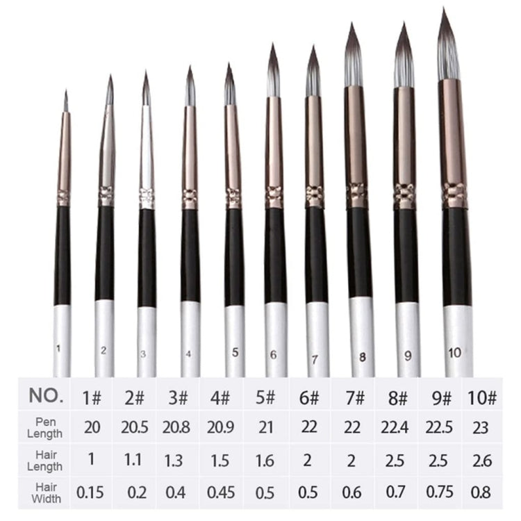 10 In 1 Nylon Hair Watercolor Paint Brush Set Wooden Handle Round Pointed Acrylic Painting Pens, 10 In 1