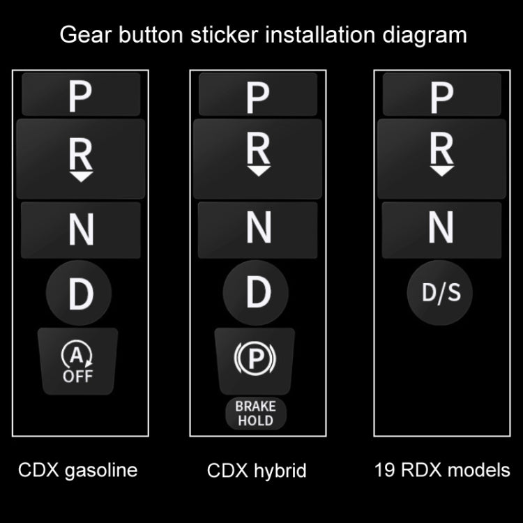 For Acura CDX/19 RDX Car Interior Protective Film, 6pcs /Set Gear Button Sticker, 5pcs /Set Mouse Sticker