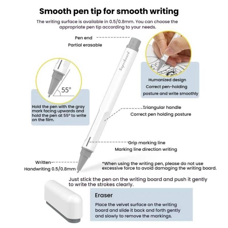 Nano-Microcapsule Magnetic Whiteboard Drawing Draft Writing Board, A3 20 Inches, A5 11 Inches