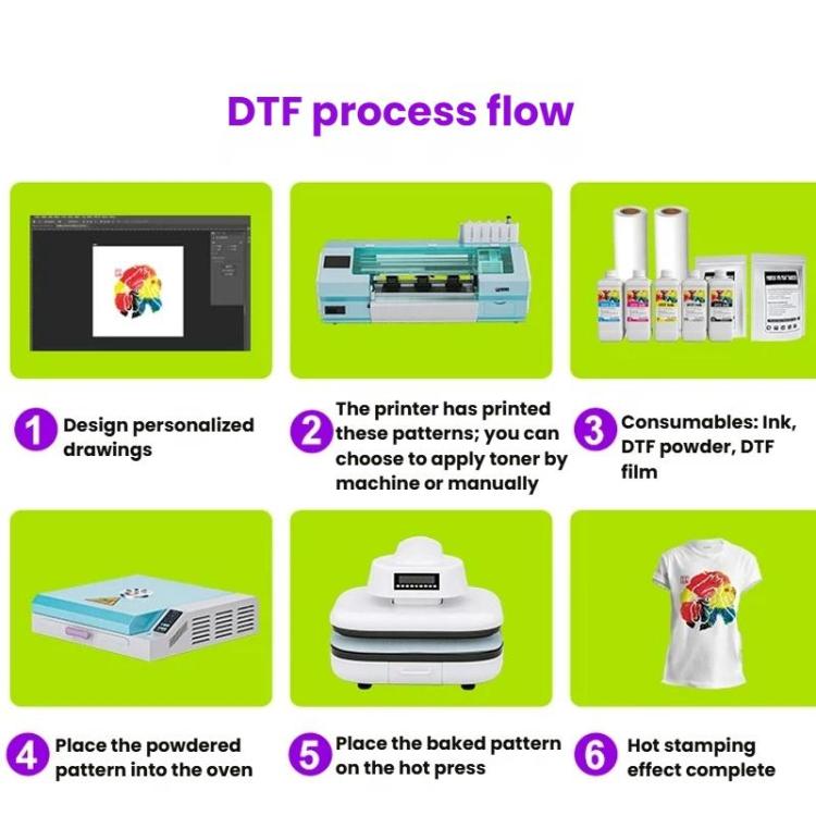 FCOLOR HTP-E38 Fully Automatic Electric Heat Press Machine 38x38cm T-Shirt Printer With Retractable Heat Press, EU Plug, US Plug, UK Plug