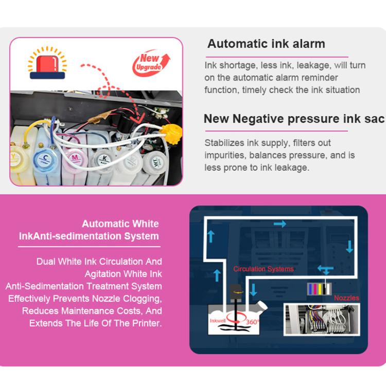 FCOLOR A3 Roll-Fed DTF Printer Compact DIY Pattern Printing White Ink Heat Transfer Printer, EU Plug, US Plug, UK Plug