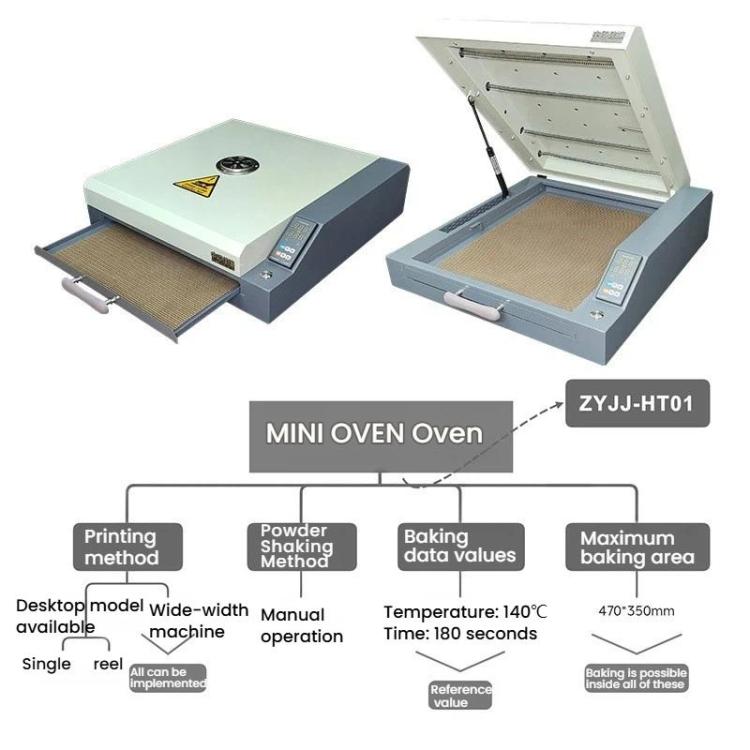 ZHONGYINJIAJIE A3+ DTF White Ink Hot Melt Powder Rapid Heating Drying PET Transfer Film Oven, EU Plug, US Plug, UK Plug
