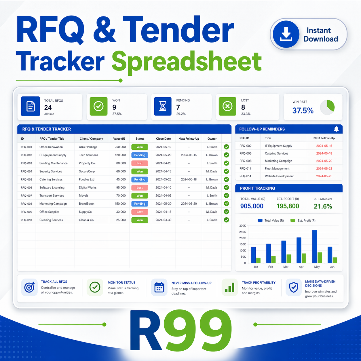 RFQ & Tender Tracker Spreadsheet
